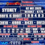 SYDNEY