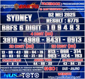 SYDNEY