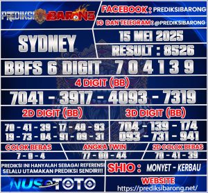 SYDNEY