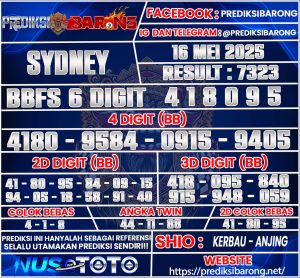 SYDNEY