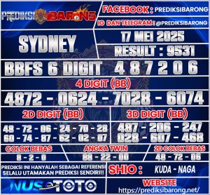SYDNEY