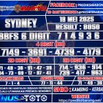 SYDNEY