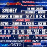 SYDNEY