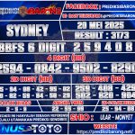 SYDNEY