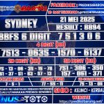 SYDNEY