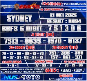 SYDNEY