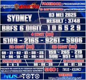 SYDNEY