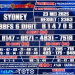 SYDNEY