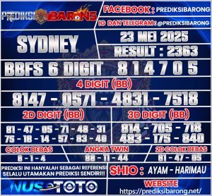 SYDNEY