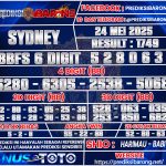 SYDNEY