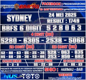 SYDNEY