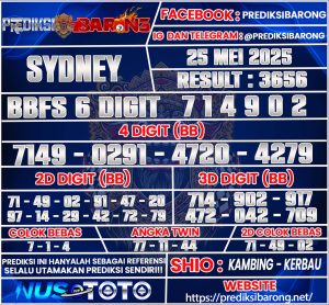 SYDNEY
