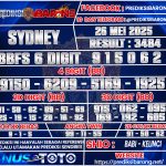 SYDNEY