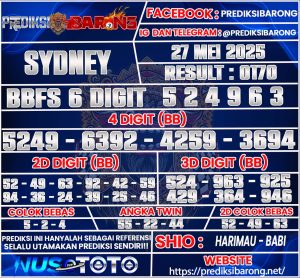SYDNEY