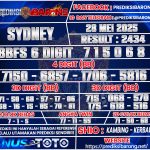 SYDNEY