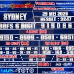 SYDNEY