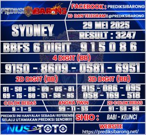SYDNEY