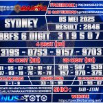 SYDNEY