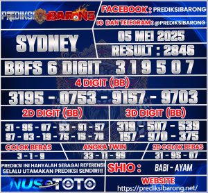 SYDNEY