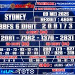 SYDNEY