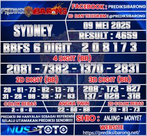 SYDNEY