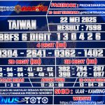 Prediksi Barong » Prediksi Togel TAIWAN Kamis 22 Mei 2025