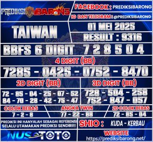 TAIWAN