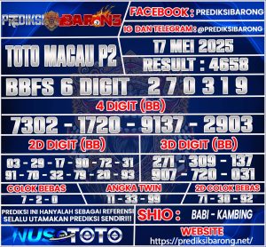 TOTOMACAU P2