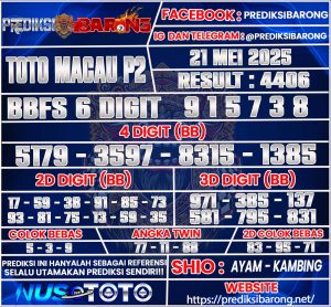 TOTOMACAU P2