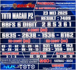 TOTOMACAU P2