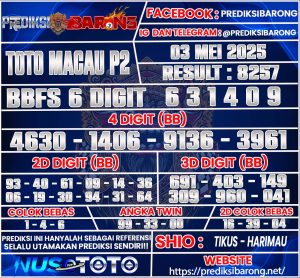 TOTOMACAU P2