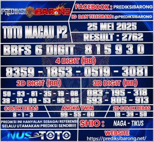 TOTOMACAU P2