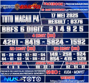 TOTOMACAU P4