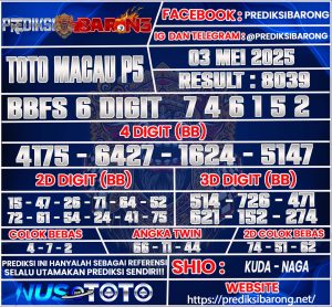 TOTOMACAU P5
