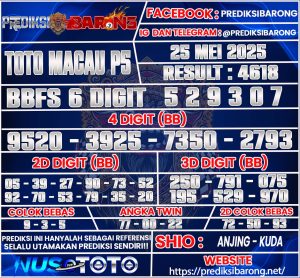 TOTOMACAU P5