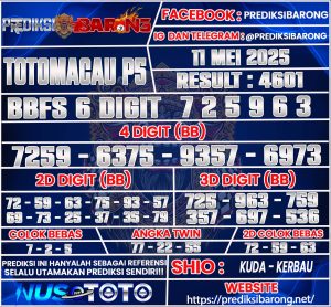 TOTOMACAU P5