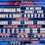 Prediksi Barong » Prediksi TOTO MACAU P6 Kamis 22 Mei 2025