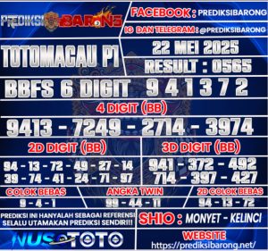Prediksi Barong » Prediksi TOTO MACAU P1 Kamis 22 Mei 2025