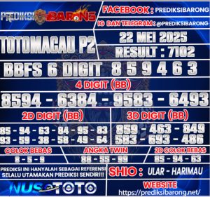 Prediksi Barong » Prediksi TOTO MACAU P2 Kamis 22 Mei 2025
