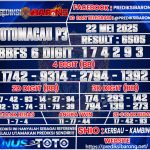 Prediksi Barong » Prediksi TOTO MACAU P3 Kamis 22 Mei 2025