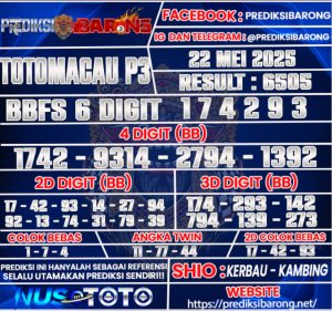 Prediksi Barong » Prediksi TOTO MACAU P3 Kamis 22 Mei 2025