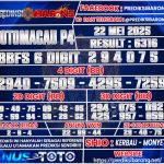 Prediksi Barong » Prediksi TOTO MACAU P4 Kamis 22 Mei 2025