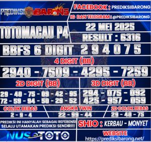 Prediksi Barong » Prediksi TOTO MACAU P4 Kamis 22 Mei 2025