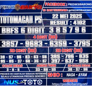 Prediksi Barong » Prediksi TOTO MACAU P5 Kamis 22 Mei 2025