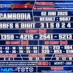 CAMBODIA
