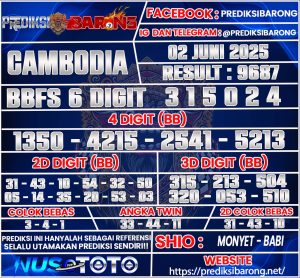 CAMBODIA