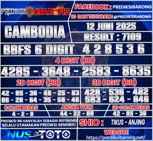 CAMBODIA