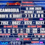 CAMBODIA