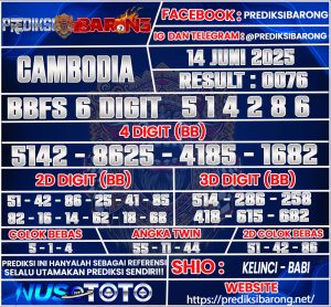 CAMBODIA