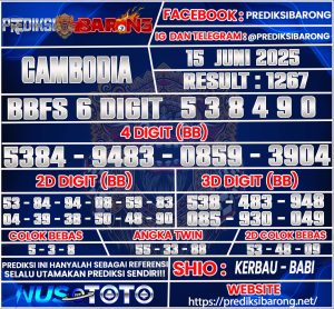 CAMBODIA